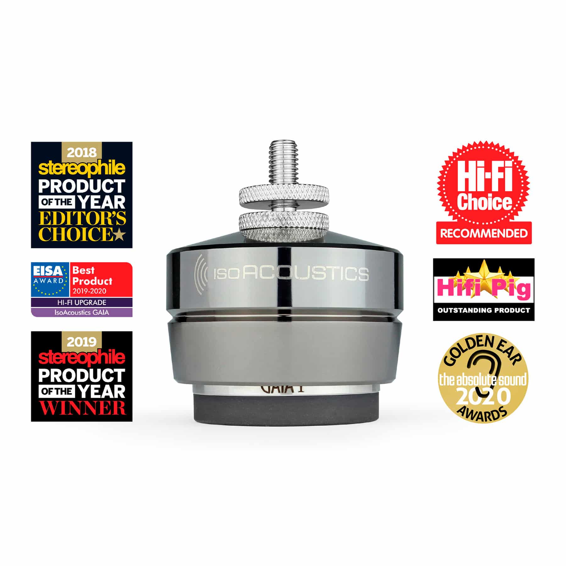 IsoAcoustics GAIA I