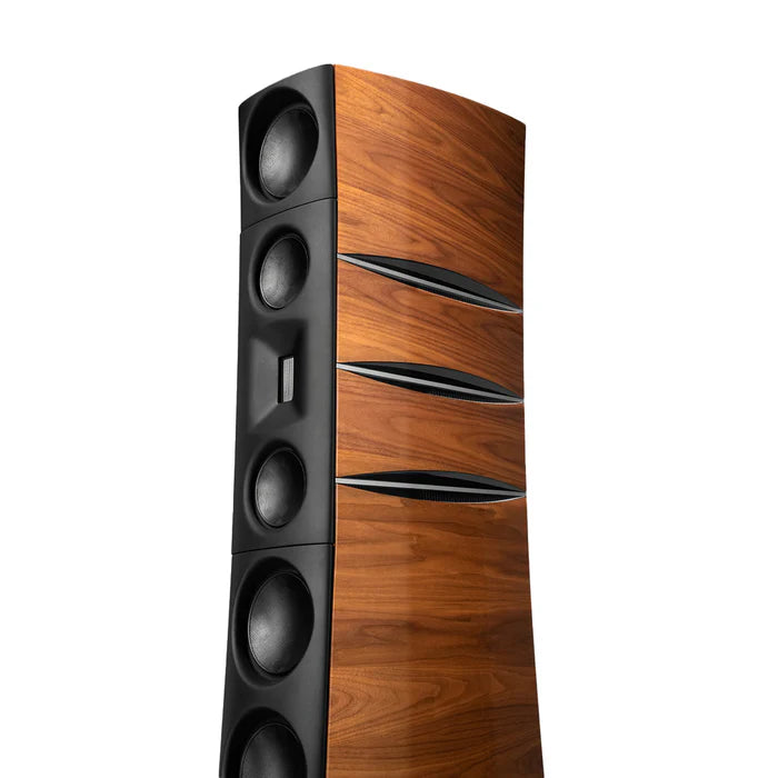 Børresen T5 Review