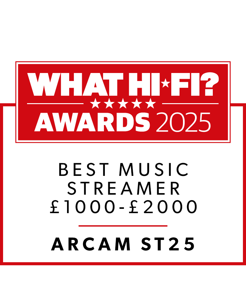 What HI-FI? Awards
